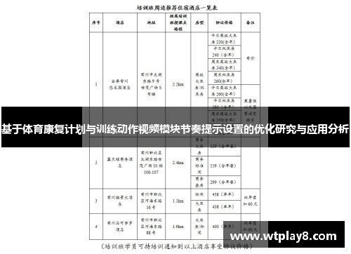 基于体育康复计划与训练动作视频模块节奏提示设置的优化研究与应用分析